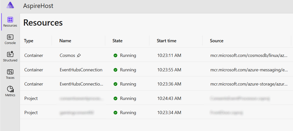 Figure 4-Aspire dashboard
